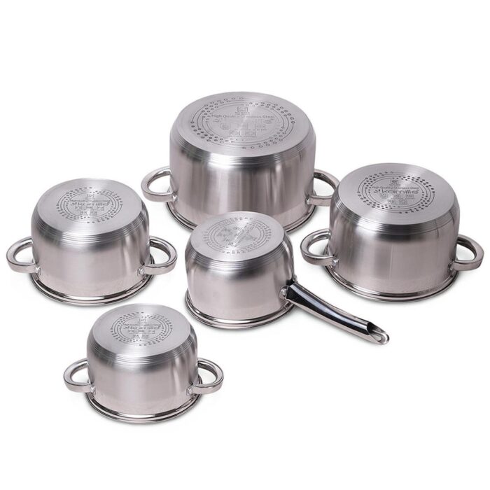 s000785_Topfset_Kochtopfset_1