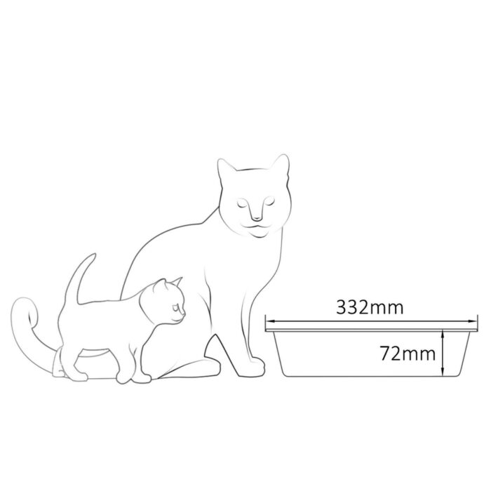 Katzentoilette Tray Schalentoilette Katzenklo Kätzchen WC Reinigungssieb Grün