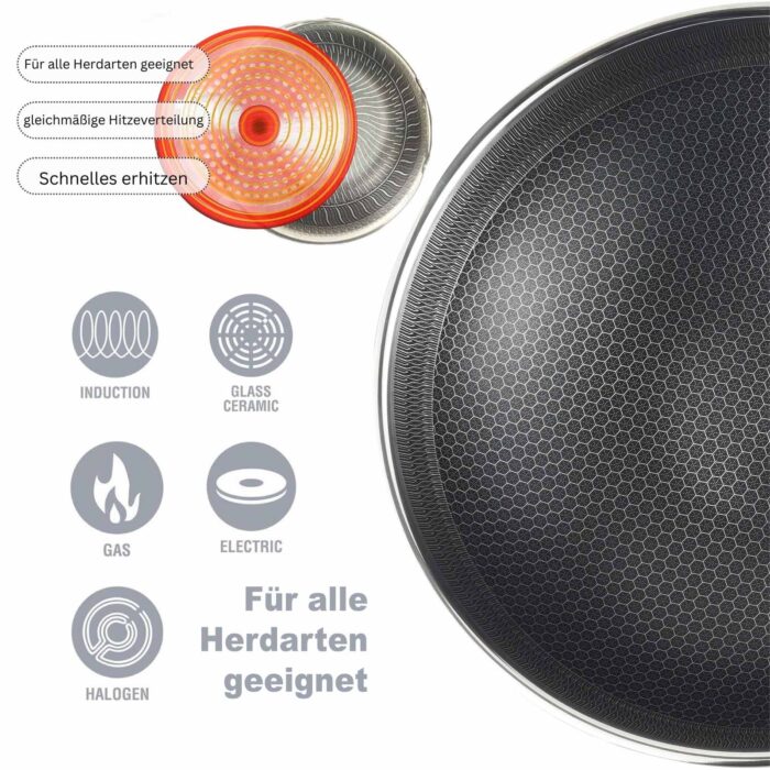 Kochtopf aus Edelstahl mit Glasdeckel Antihaft