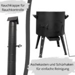 Rauchkontrolle.jpg