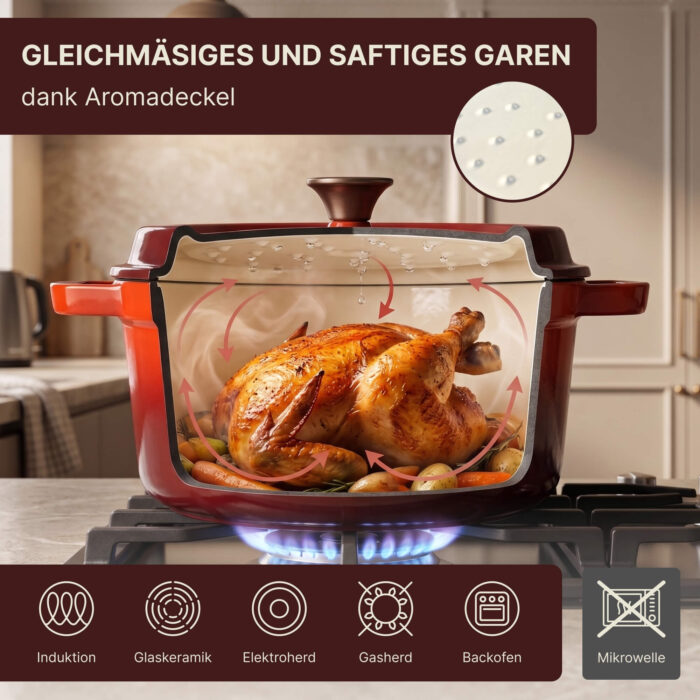 Brotbackform 4L Emaillierter Gusseisen Topf mit Deckel Ø24 cm Schmortopf Bräter Dutch Oven alle Herdarten Induktion Backofen gleichmäßige Hitzeverteilung Mit uns macht Einkaufen Spaß!