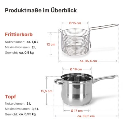 Frittiertopf Induktion Frittierpfanne Pommes Topf kaufen - Frittier Topf, Friteuse Kochtopf, Pommes topf mit Sieb, Frittiertopf kaufen, Frittierpfanne kaufen