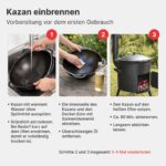 Einbrennen-Kazan-4bigfun.jpg