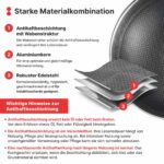 CF-PW-Antihaftbeschichtung.jpg