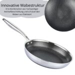 Innovative Wabestruktur.jpg
