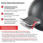CF-PFP-Antihaftbeschichtung.jpg