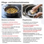 CF-PSC-Pflege-Gebrauchshinweise.jpg